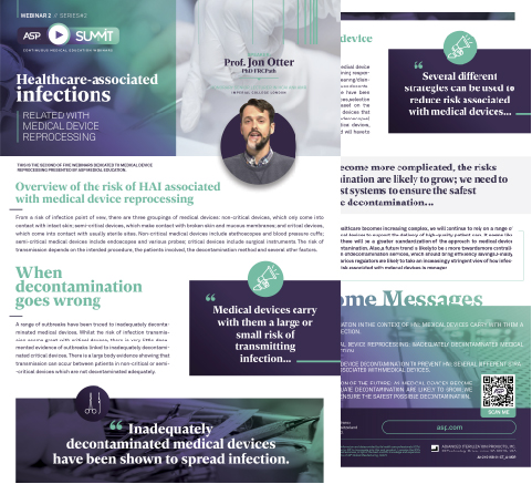 HEALTHCARE-ASSOCIATED INFECTIONS RELATED WITH MEDICAL DEVICE REPROCESSING