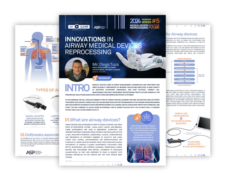 Innovations in Airway Devices Reprocessing